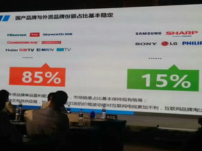 互聯(lián)網(wǎng)品牌淘汰賽加劇，上半年彩電銷量2400萬臺背后的渠道變局